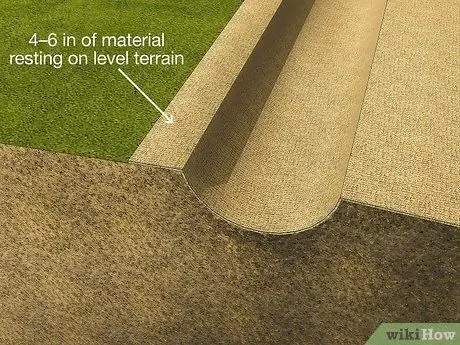 Установка противоэрозионных покрытий Шаг 4