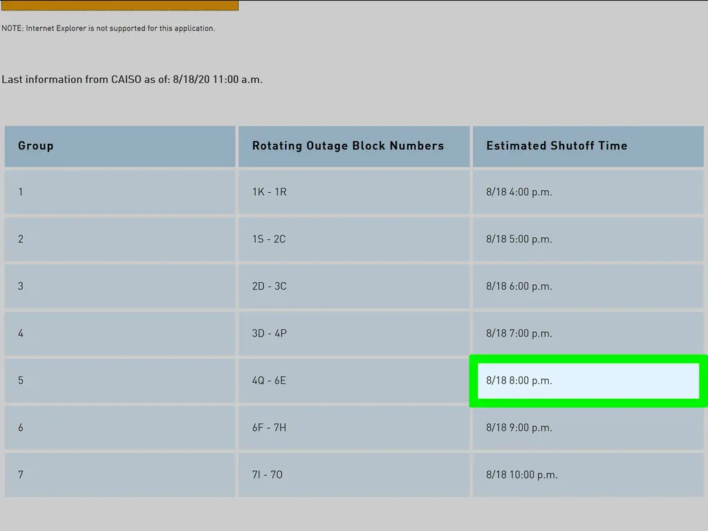 Как узнать, когда у вас отключится электричество в связи с отключениями электроэнергии в Калифорнии