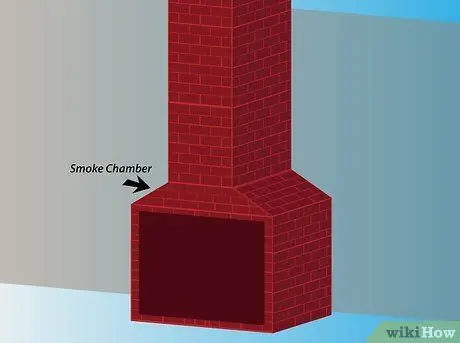 Постройте дымоход Шаг 5