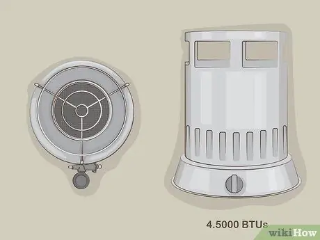 Зажгите пропановый нагреватель, шаг 1