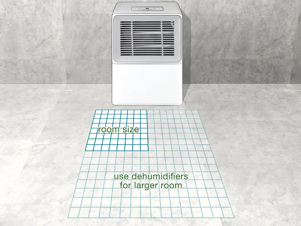 Как выбрать размер осушителя: 10 шагов (с изображениями)