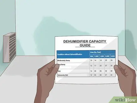 Выберите осушитель для дома Шаг 4