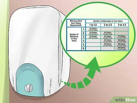 Купить гидромассажную ванну Step 4 Купить гидромассажную ванну Step 4