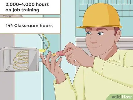 Стать мастером-электриком Шаг 2