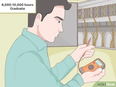 Стать мастером-электриком Шаг 3