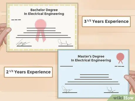 Стать мастером-электриком Шаг 5