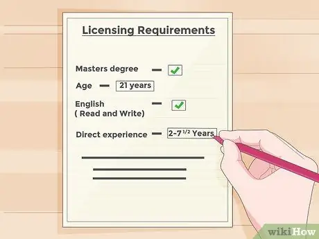 Стать мастером-электриком Шаг 6