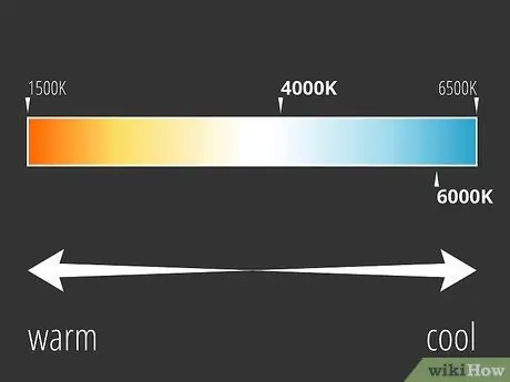 Замените галогенные потолочные светильники на светодиодные. Шаг 5