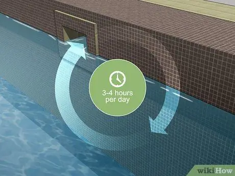 Не допускайте ошибок в пуле, шаг 13