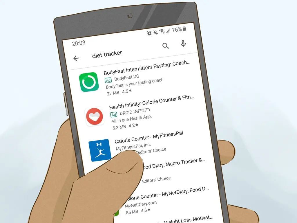 Как получить модельное тело