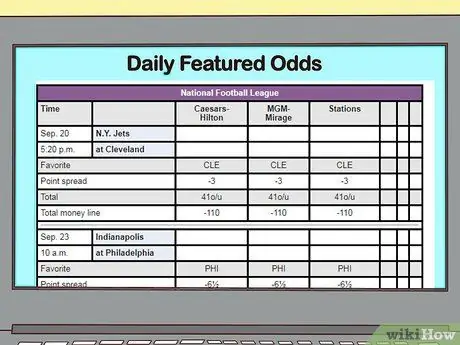Прочтите Vegas Odds Step 7 Прочтите Vegas Odds Step 7