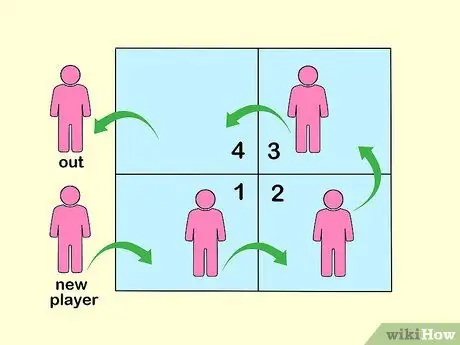 Играть в Four Square Step 10