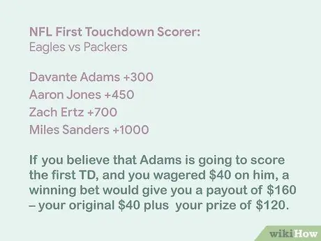 Прочтите Football Odds Step 10