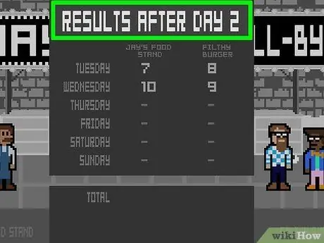 Играйте в Grab Them by Eyes в Coolmath Games, шаг 14