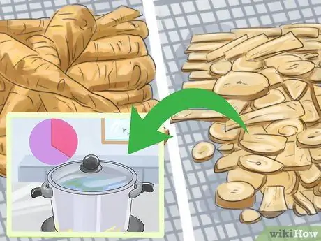 Возьмите Тонгкат Али Шаг 11