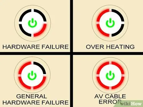 Остановить красное кольцо смерти на Xbox Шаг 3