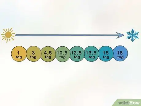 Купить пододеяльник Шаг 5