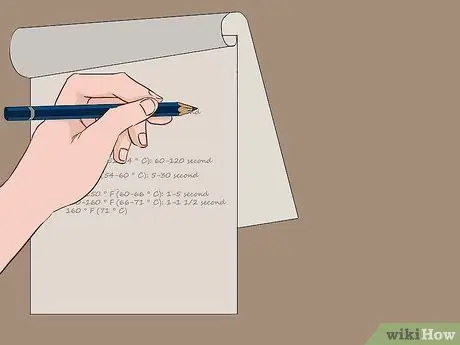 Включите водонагреватель Шаг 12