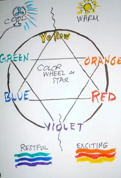 Теплые цвета