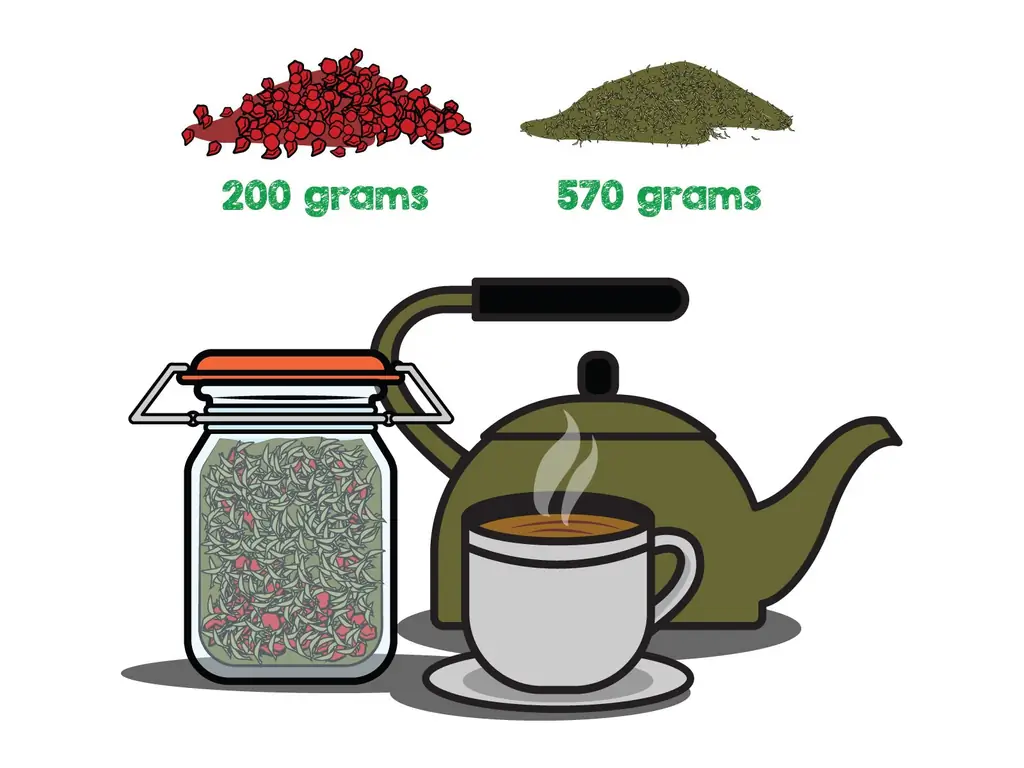 3 способа использования роз