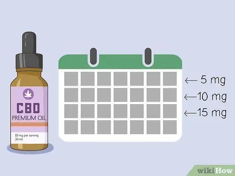 Принимайте масло CBD для восстановления мышц, шаг 6