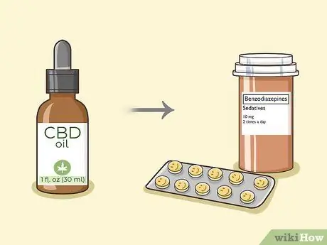 Используйте масло CBD для панических атак, шаг 4