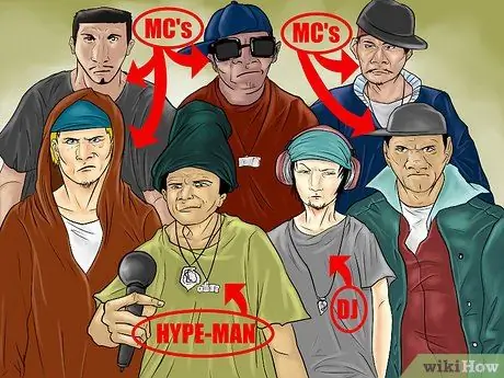 МС и рэп правильно, шаг 8