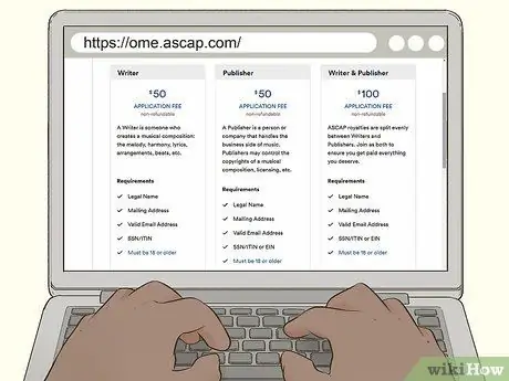 Стать автором ASCAP Шаг 4 Стать автором ASCAP Шаг 4