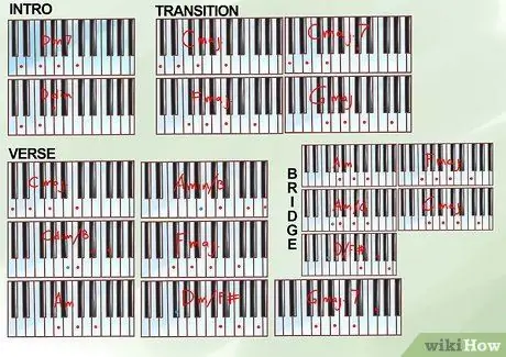 Играть в Piano Man, шаг 1 Играть в Piano Man, шаг 1