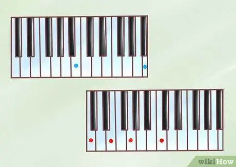 Играть в Piano Man, шаг 2 Играть в Piano Man, шаг 2