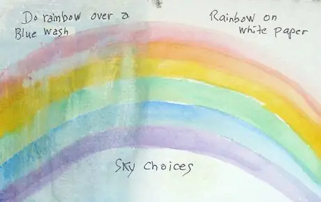 Skyfirstornot