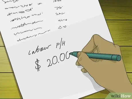 Продайте лоскутные одеяла онлайн, шаг 10 Продайте лоскутные одеяла онлайн, шаг 10