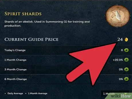 Стать участником RuneScape Шаг 6 Стать участником RuneScape Шаг 6