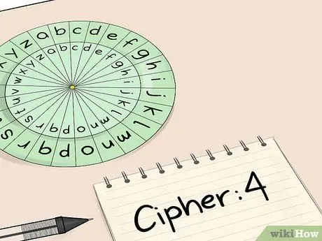 Создание кодового колеса Шаг 4 Создание кодового колеса Шаг 4