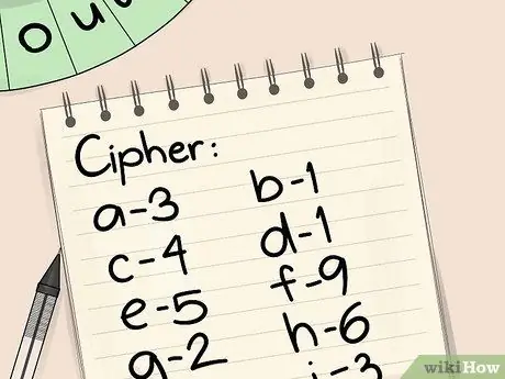 Шаг 6: создание кодового колеса Шаг 6: создание кодового колеса