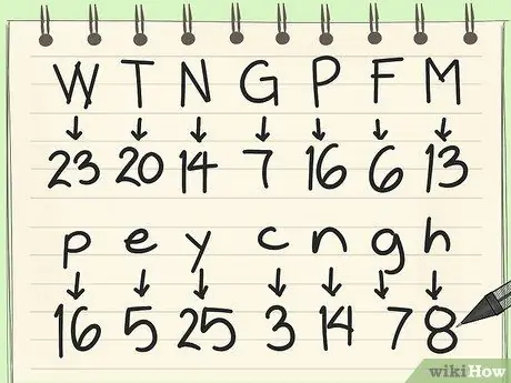 Напишите нерушимый код, шаг 15 Напишите нерушимый код, шаг 15