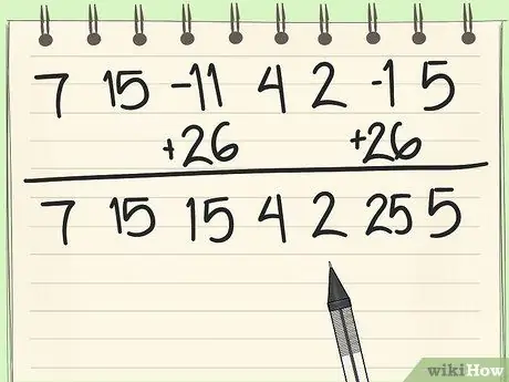 Напишите нерушимый код, шаг 17 Напишите нерушимый код, шаг 17