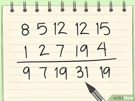 Напишите нерушимый код, шаг 7 Напишите нерушимый код, шаг 7