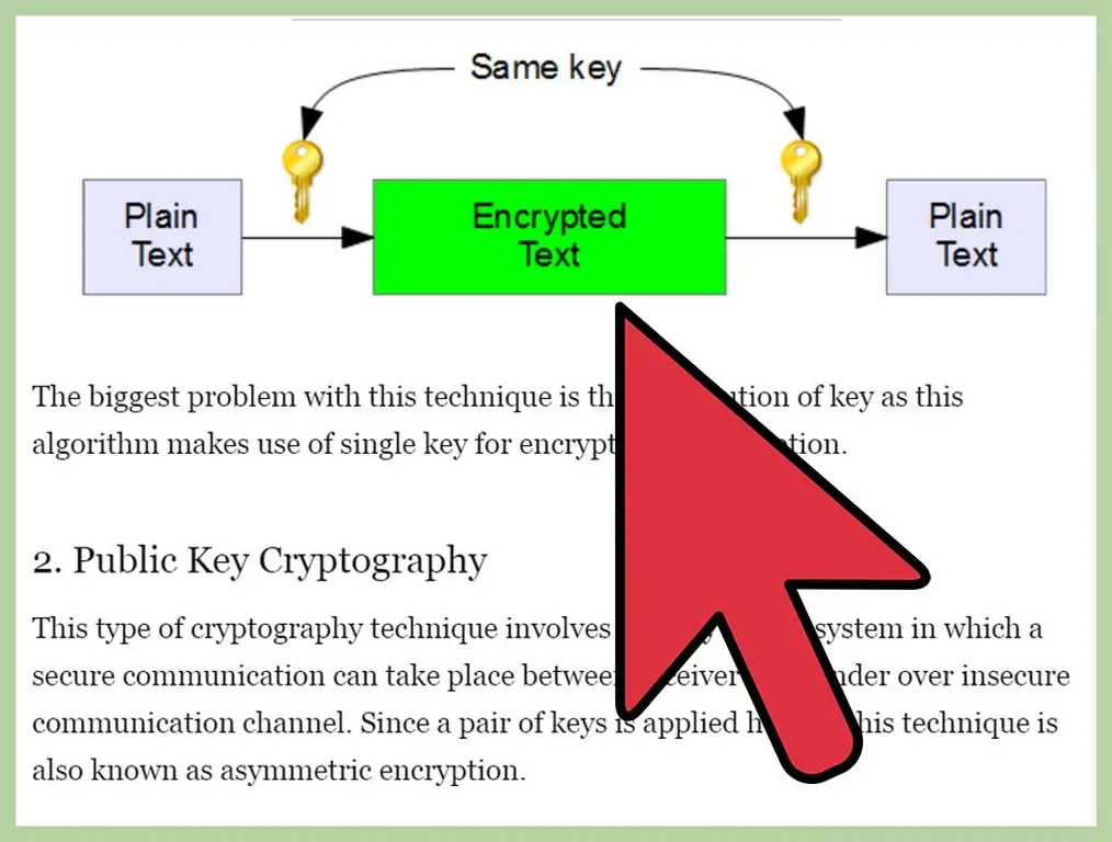 3 способа изучить криптографию