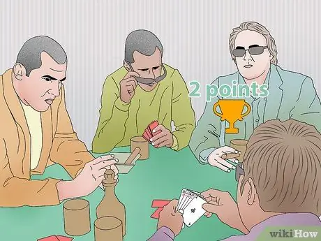 Играть в капитализм, шаг 14 Играть в капитализм, шаг 14