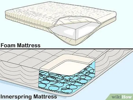 Выберите матрас для детской кроватки Шаг 4