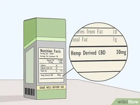 Прочтите этикетки масел CBD, шаг 1 Прочтите этикетки масел CBD, шаг 1
