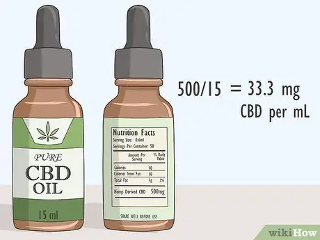Прочтите этикетки масла CBD, шаг 2 Прочтите этикетки масла CBD, шаг 2