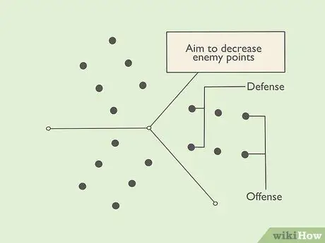 Играть в Triball Step 13