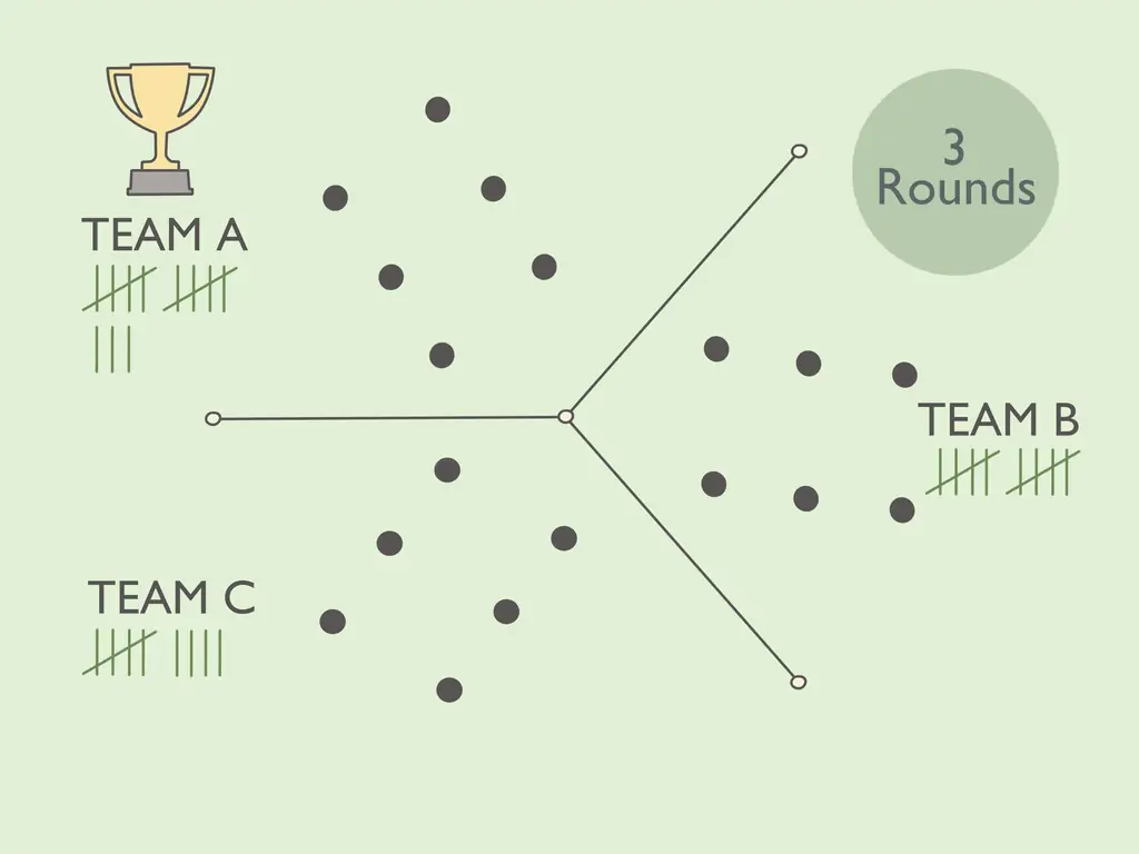 Как играть в Triball (с картинками)