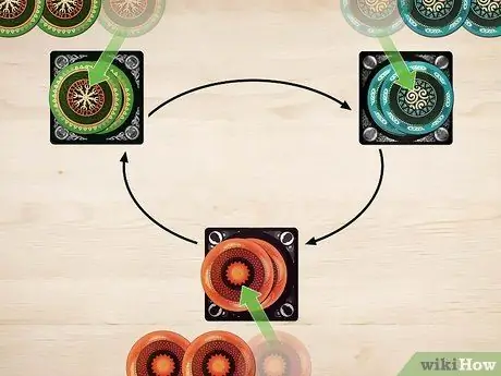 Играть в Skull the Card Game Шаг 4 Играть в Skull the Card Game Шаг 4