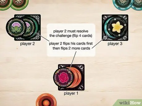 Играть в Skull the Card Game Шаг 6 Играть в Skull the Card Game Шаг 6