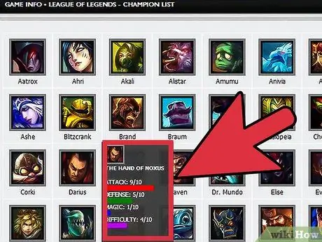 Станьте чемпионом в League of Legends, шаг 1 Станьте чемпионом в League of Legends, шаг 1