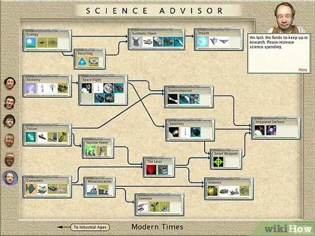 Победа в Civilization 3, шаг 15 Победа в Civilization 3, шаг 15