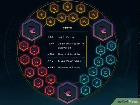 Сыграйте в Fizz в League of Legends, шаг 6